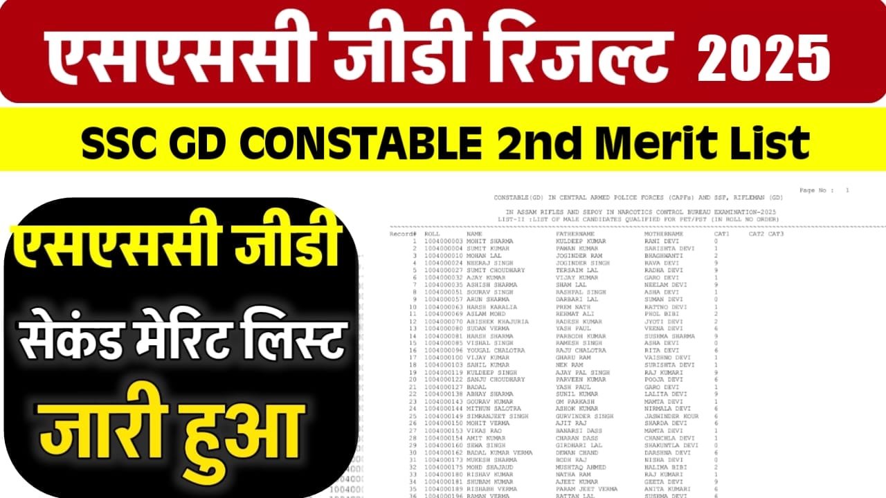 ssc gd result 2025 check