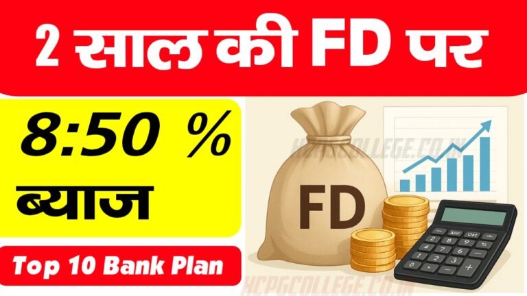 Top FD Interest Rates 2025