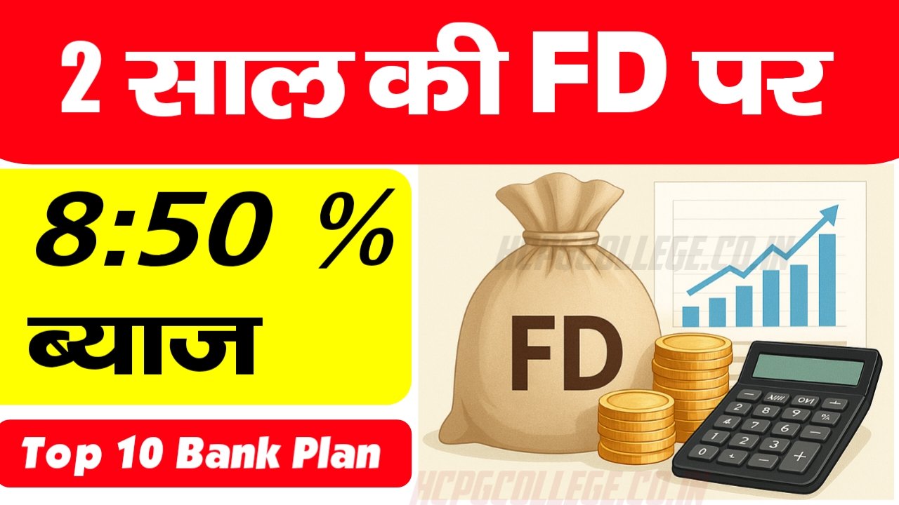 Top FD Interest Rates 2025